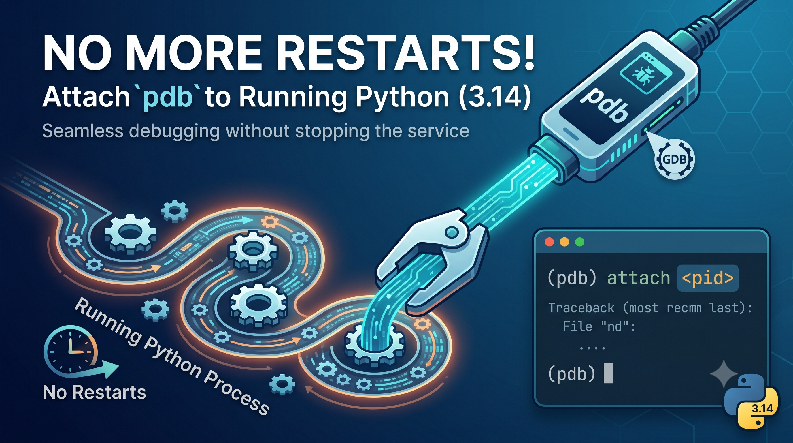 Attaching pdb to a live Python process